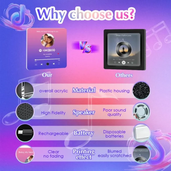 Custom Music Fridge Magnet - Image 2